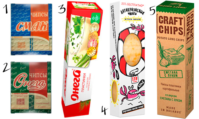 Журавіны-пацалункі і лямпачкі-жукі — як у Беларусі ствараюць упакоўкі, якія рвуць міжнародныя конкурсы